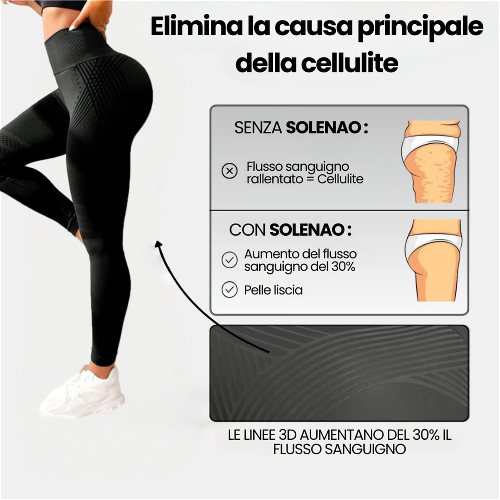 MEIION Leggings 3D Solenao Leggings Sportivi Push up Donna, Pantaloni Yoga a Vita Alta, anticellulite per Allenamento e Tempo Libero