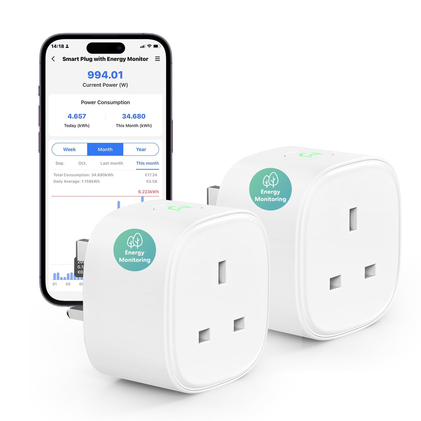 merossSmart Plug with Energy Monitor,Wifi Plug Remote Control,Alexa Plug Wi-Fi Smart Socket Work with Echo Dot,Google Home,No Hub Required 13A (2-Pack)