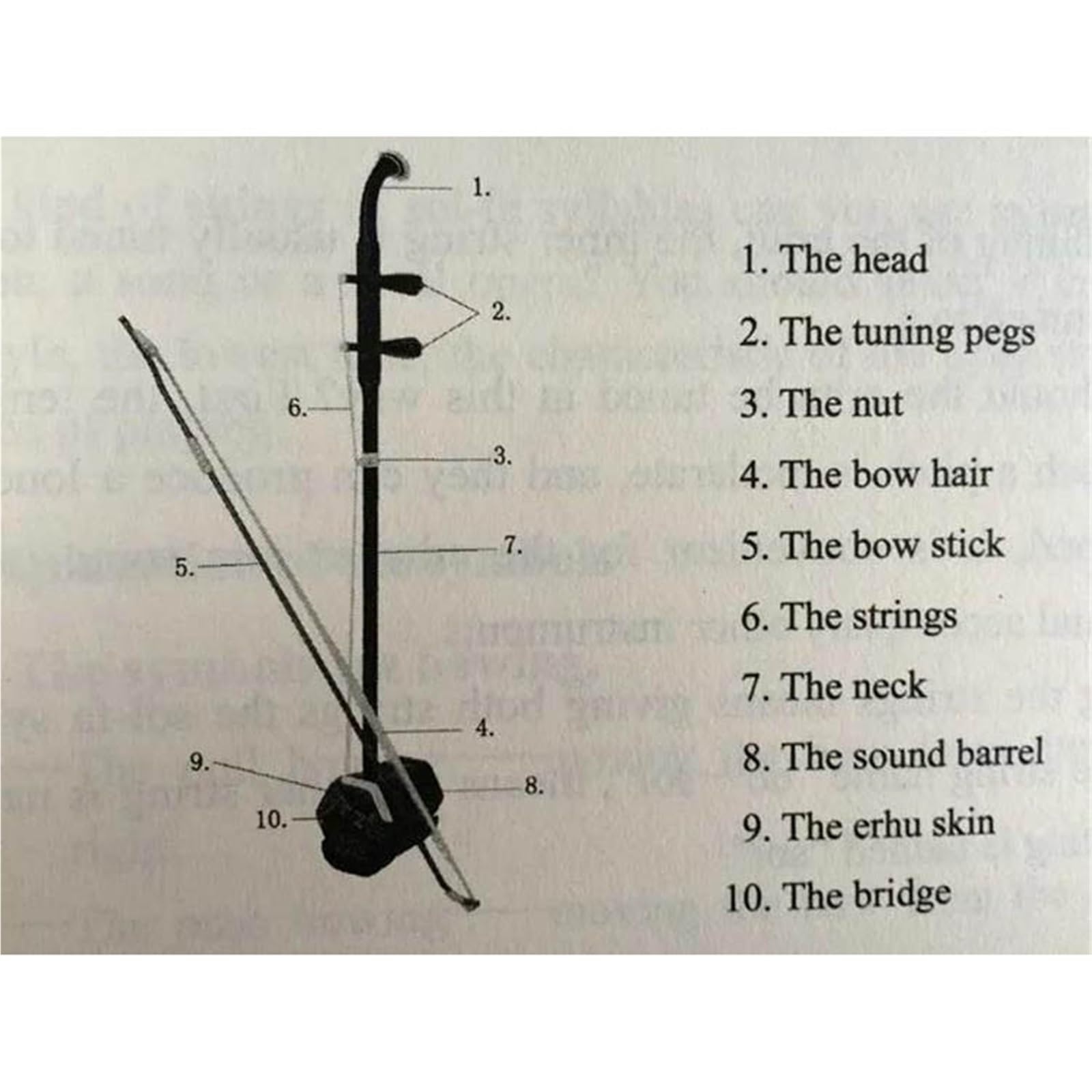 Erhu Erhu Palisander Struny Instrumenty Muzyczne