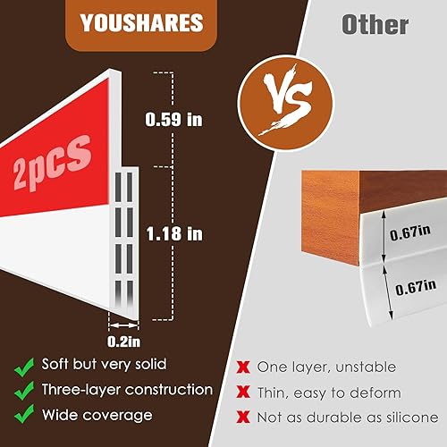 Miniatura 5 de YOUSHARES 2 paquetes de sellos para puerta, 2 pulgadas de ancho x 39 pulgadas de largo, burletes de puerta de goma para barrido de corrientes de