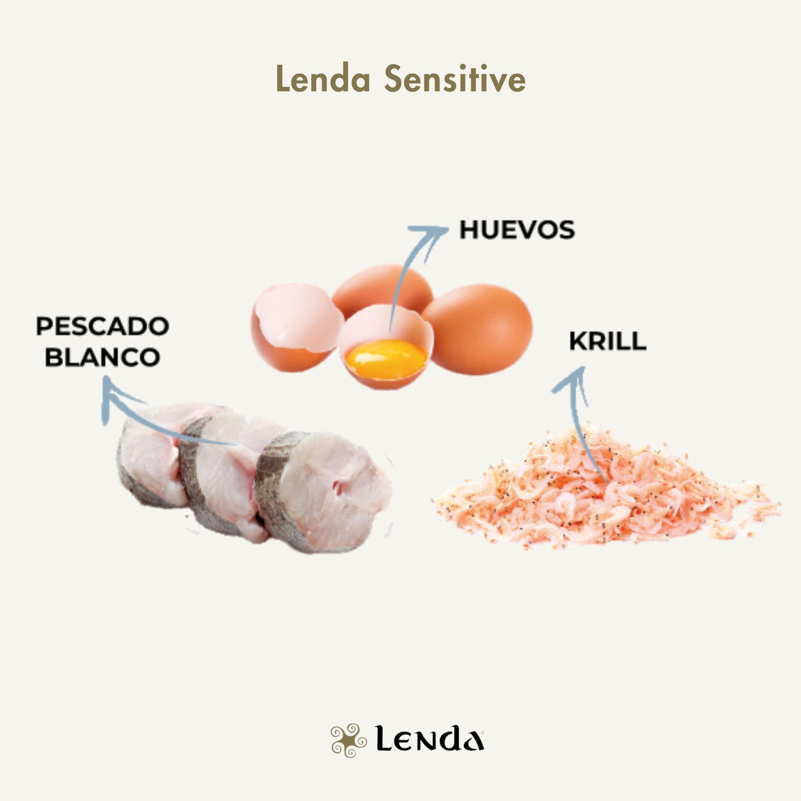 Lenda Sensitive 12Kg - Pienso Hipoalergénico para Perros Jóvenes y Adultos con Alergias Severas o Intolerancias | Pienso Gastrointestinal con Pescado Blanco | Comida Perros Natural y SIN Cereales