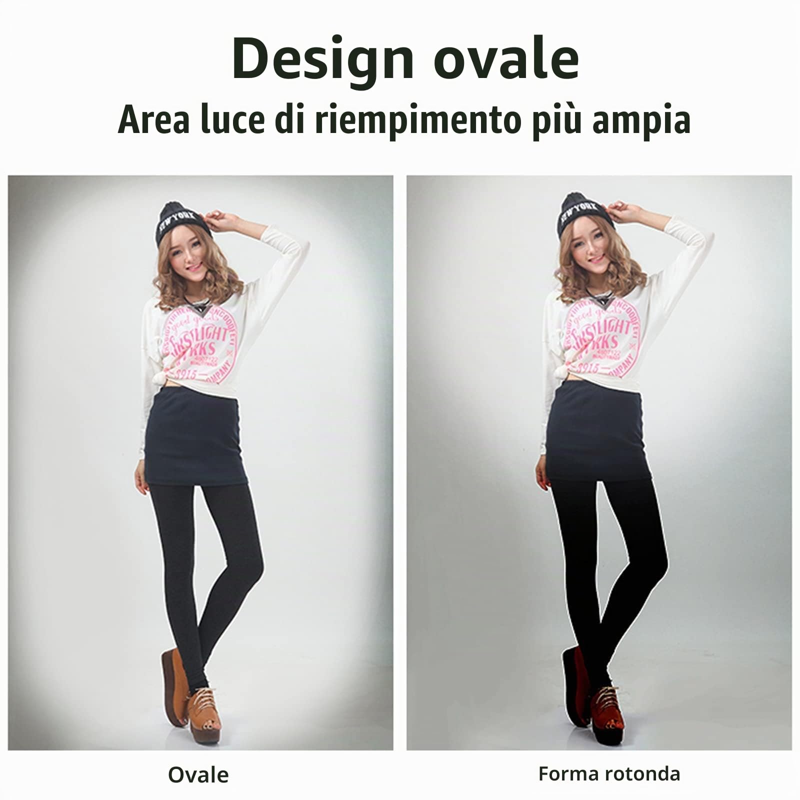 GODOX Riflettori pieghevoli per fotografia con custodia per il trasporto set per fotografia riflettore, diffusore di luce per studio (5in1 90 * 120cm)