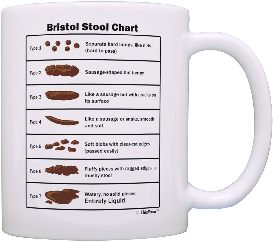 Amazon.co.jp ファニー ナース ギフト ブリストル スツール チャート マグ RN 卒業式 ナース マグ ナース コーヒー