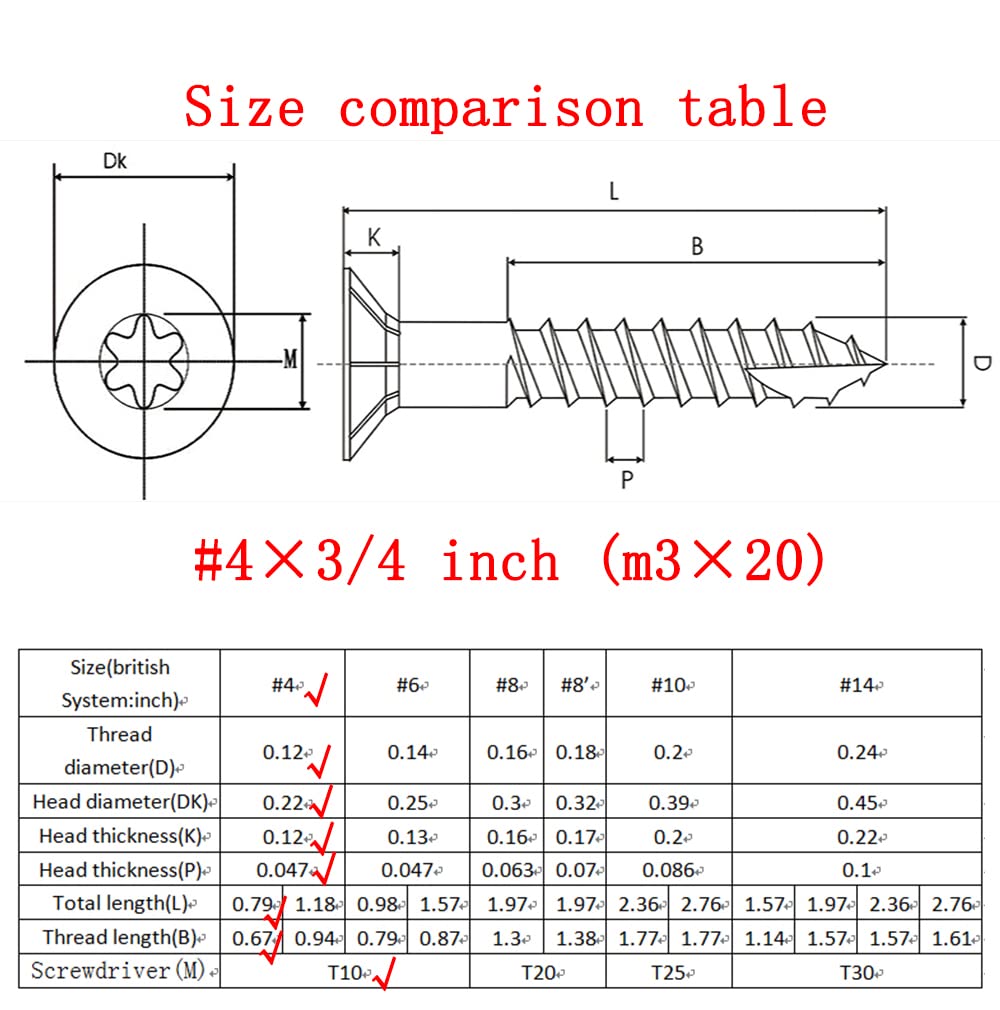 Wood Screws #4 × 3/4 inch Torx Star Drive Deck Screws Flat Head M3 × 20 Countersunk T10 Self Tapping Thread Cut 2LB Carbon Steel Galvanized (1350pcs, Big Box)