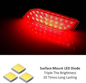 iJDMTOY JDM Red Lens Full LED Lower Bumper Reflector Lights Compatible With 2022-up Subaru WRX/WRX STI Sedan/Wagon, Function as Tail (Rear Fog Lamps), Brake/Stop