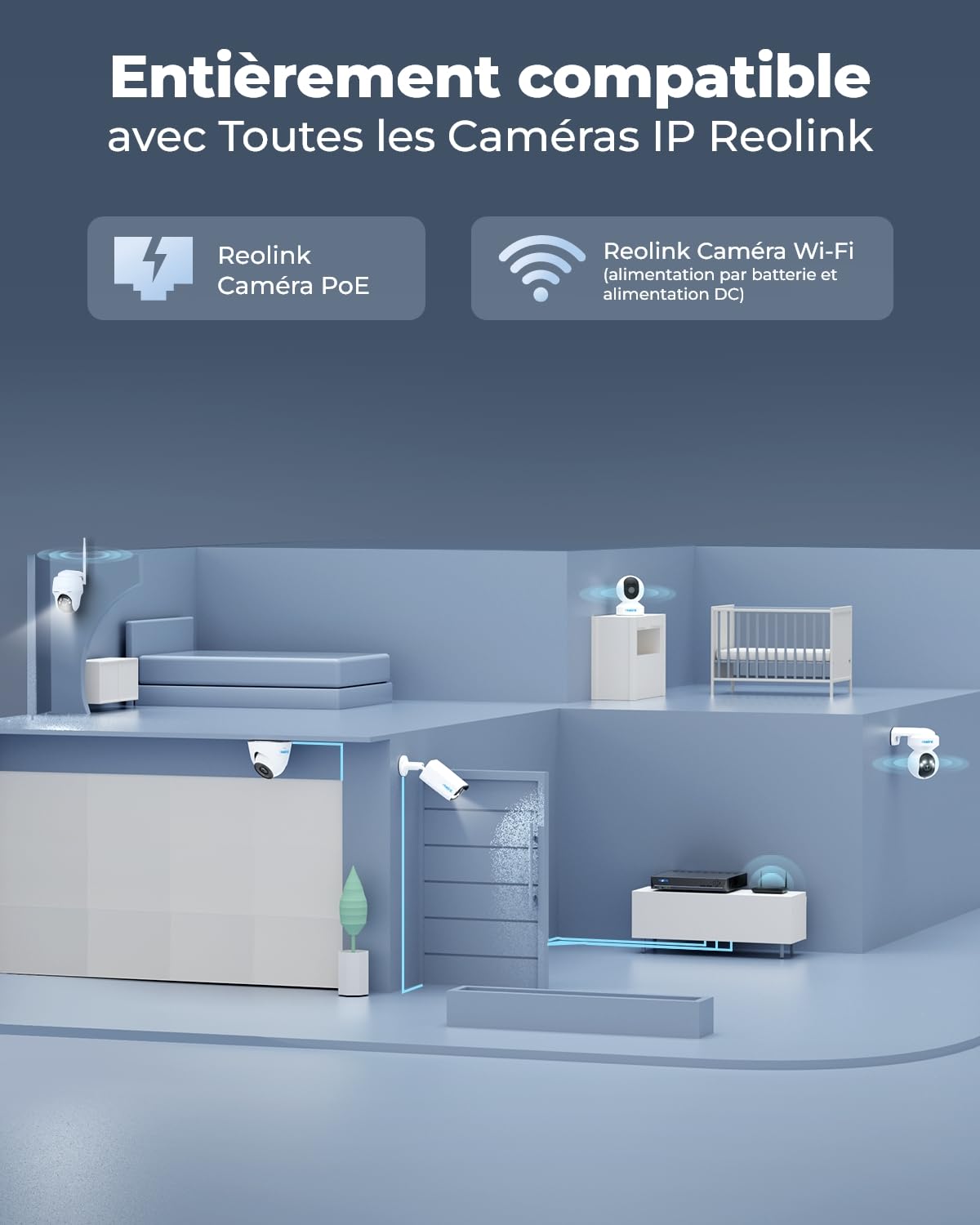 Reolink 4K PoE NVR 8 Canaux pour Caméras de Sécurité, RLN8-410 | Enregistrement de Vidéo avec Disque Dur de 2TO, Supportez 16MP/12MP/8MP/5MP/4MP HD IP Caméra, Enregistrement 24h/24