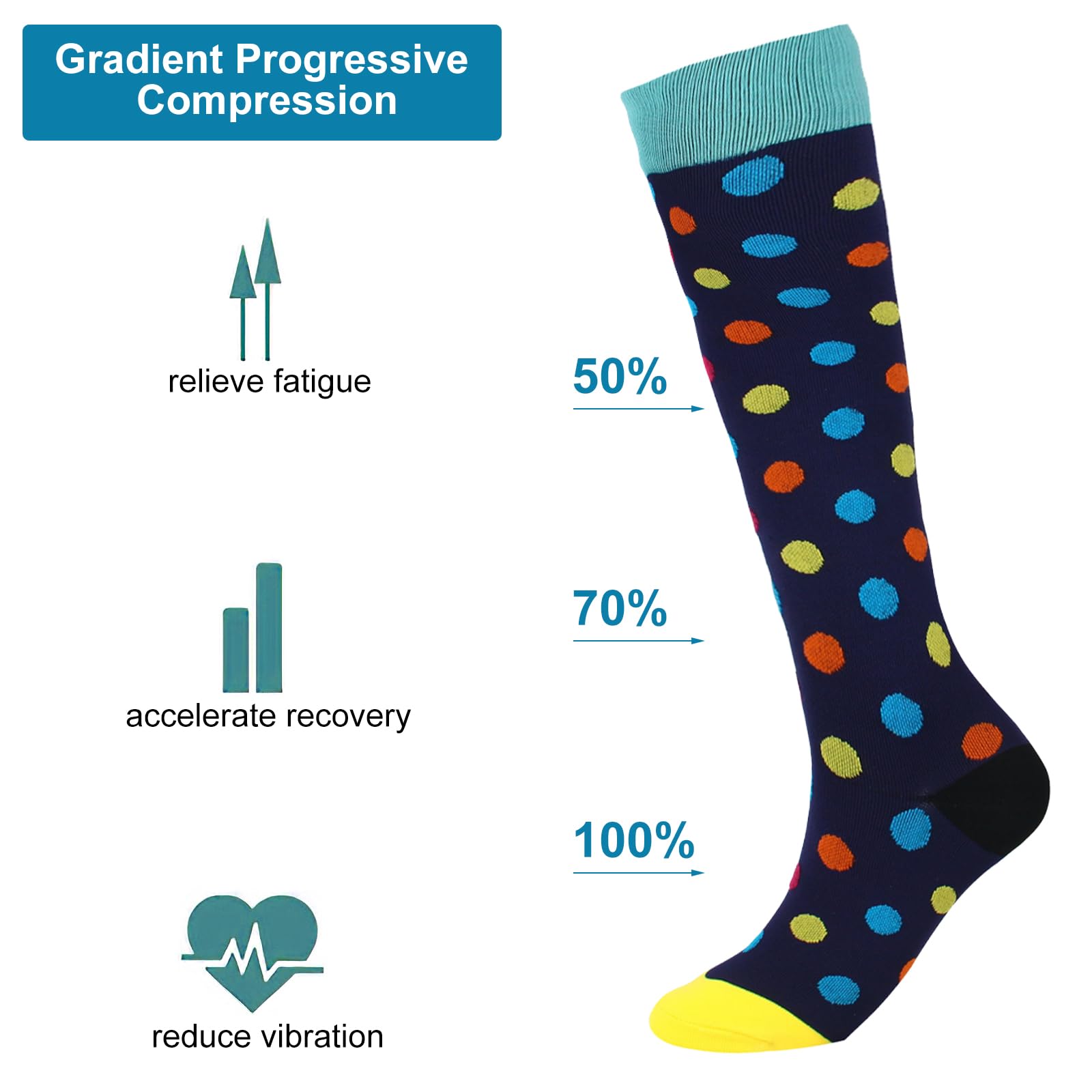 Lot de 5 paires de chaussettes de compression pour homme et femme - Chaussettes de contention sportives colorées - Chaussettes de compression - Respirantes - Pour la course, le cyclisme et les voyages