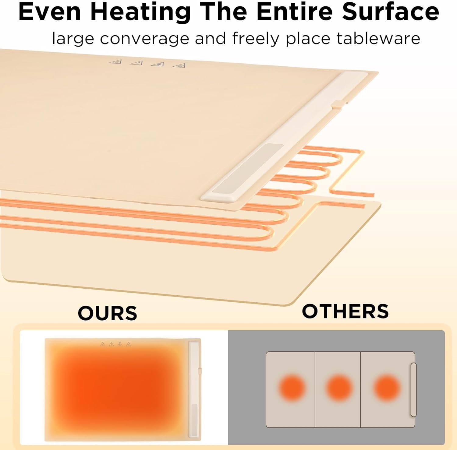 Warming Mat for Food,Food Warming Mat,Portable Electric Warming Tray for Food,with 3 Temperature Settings,Food Warmer for Buffet Party, Sabbath, Gatherings, Daily Use（Cream)