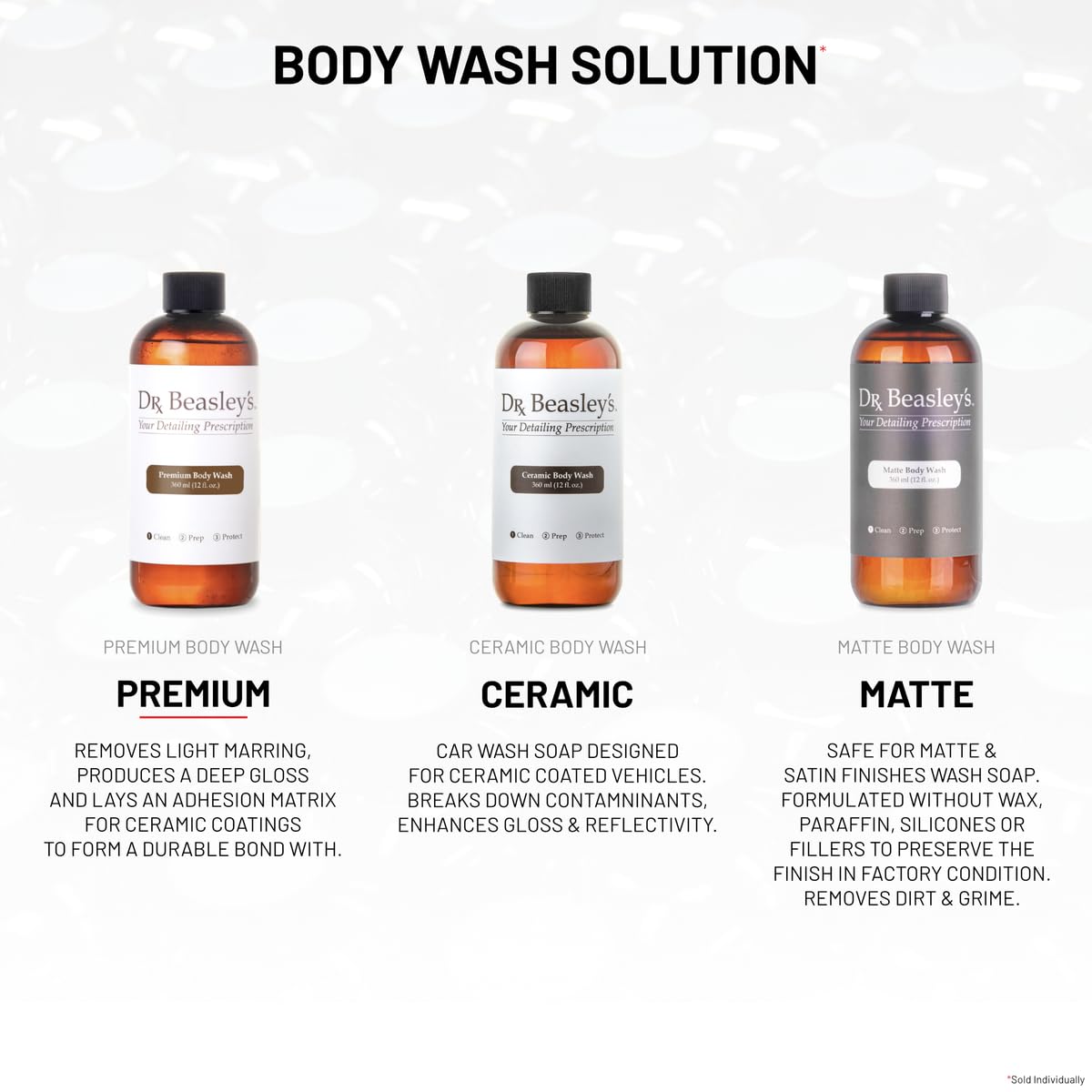 Dr. Beasleys Premium Body Wash for Autos 12 fl oz - Leaves a Brilliant Shine pH Balanced Formula Foams Thick Prevents Scratches Wont Dry Hands Biodegradable product thumbnail 7