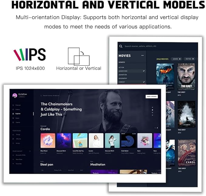 Monitor Portátil 10.1 Pulgadas HD IPS miniatura 5