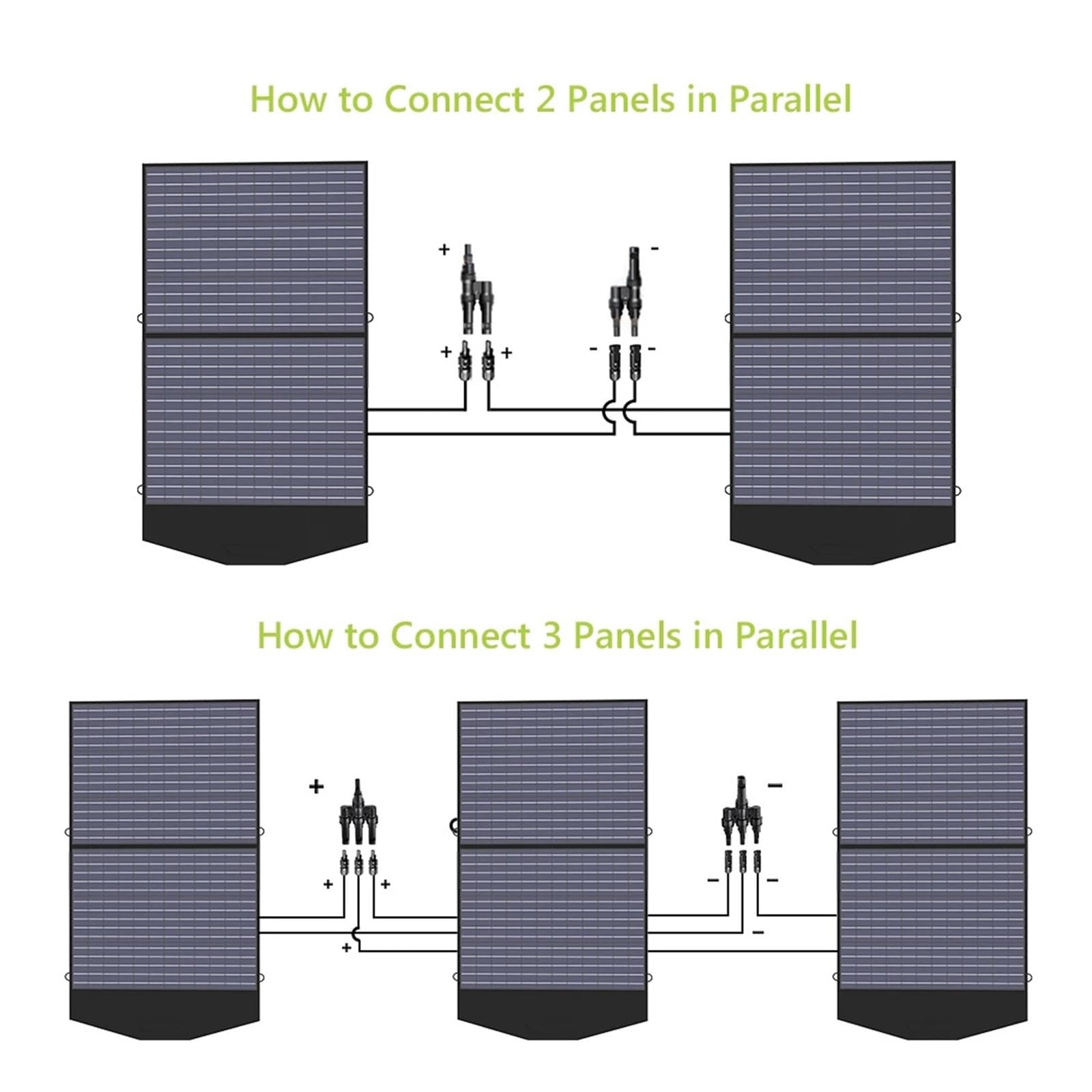 Składany Panel Słoneczny, 2 Szt. Składany Przenośny Panel Solarny 100W,do domu, na kemping | Na Zewnątrz, Awaryjny Backup, Zasilanie, Do Stacji Zasilania
