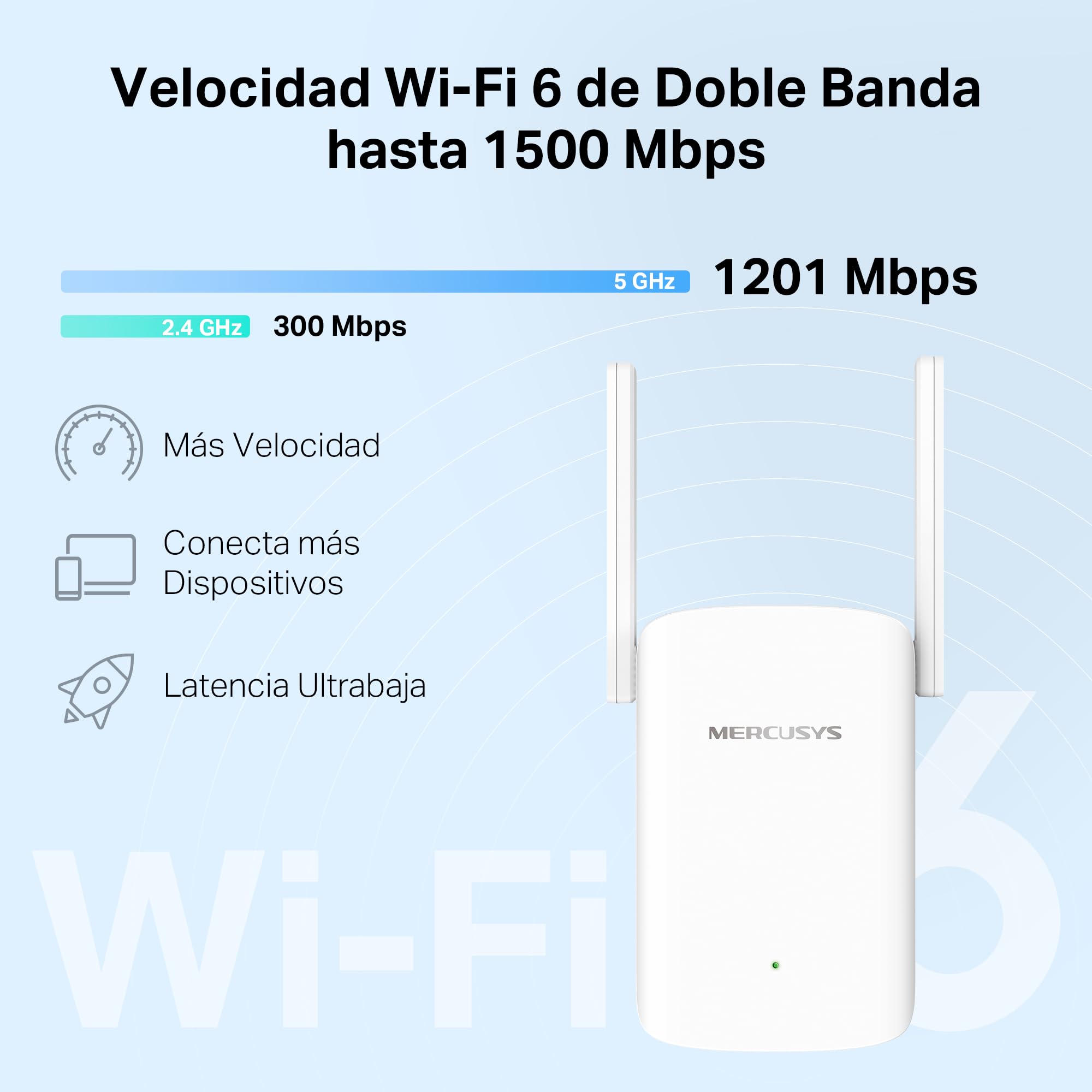 Mercusys ME1500X Wi-Fi 6 Repetidor de Doble Banda 1201 Mbps 5 GHz 300 Mbps 2,4 GHz Puerto Gigabit