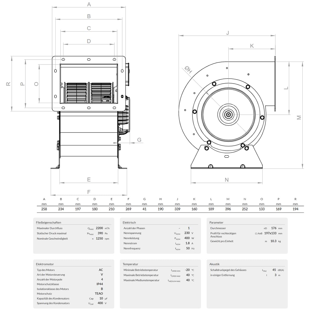 OÇES Ventilateur radial 2200 m³/h - Ventilateur industriel centrifuge silencieux - 230 V - Double aspiration