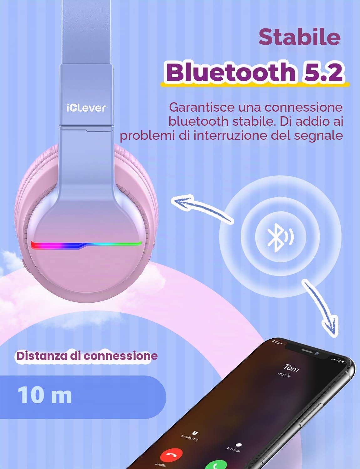iClever Bluetooth Cuffie per Bambini, 74/85/94dB, 40 ore, Microfono Integrato per Scuola/Tablet/PC