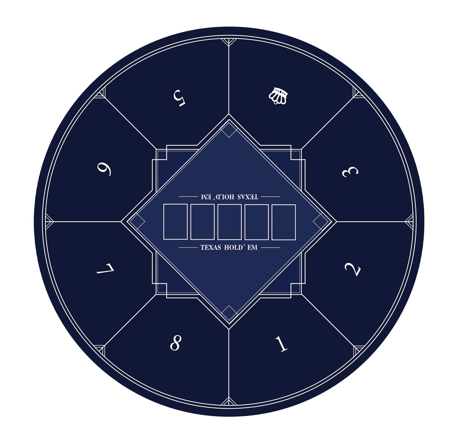 nuveti 24/31/47/55 inch Round Poker Mat for Texas Holdem | Portable Poker Table Top with Art Deco Layout Print 8 Player Game Layout Mat to Play Cards, Poker Games, Blackjack, Casino