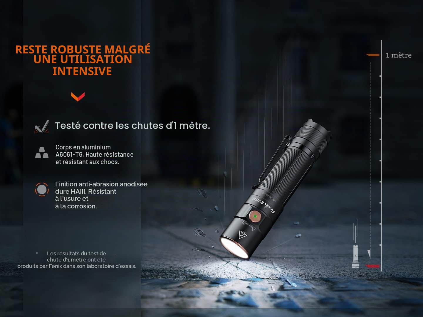 fenix E35R Lampe torche rechargeable 3100 lumens avec queue magnétique