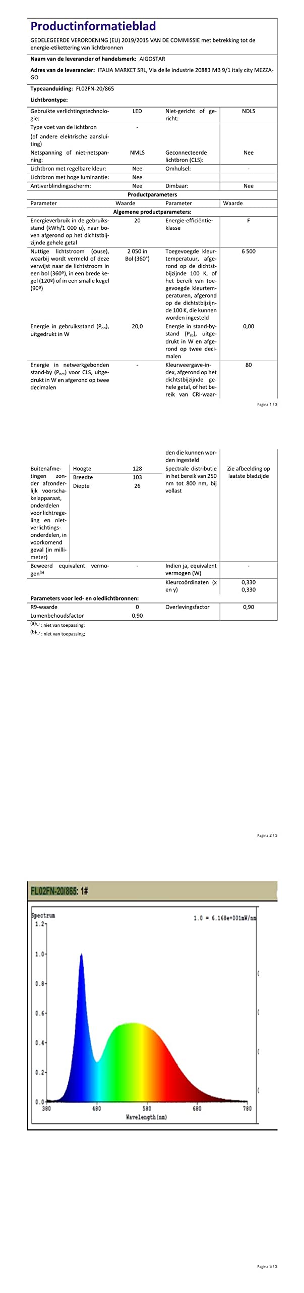 Aigostar - 20 W reflektor zewnętrzny LED, 1650 lm reflektor LED, wodoodporna lampa zabezpieczająca IP65, białe światło 6500 K, oświetlenie zewnętrzne, do ogrodu, na patio, do garażu itp