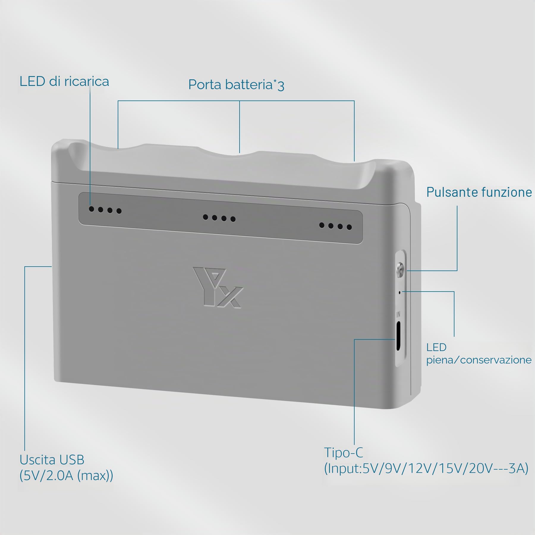 Caricabatteria per DJI Neo Drone,Caricatore,Hub di ricarica a due vie,Carica 3 Batteria Accessori