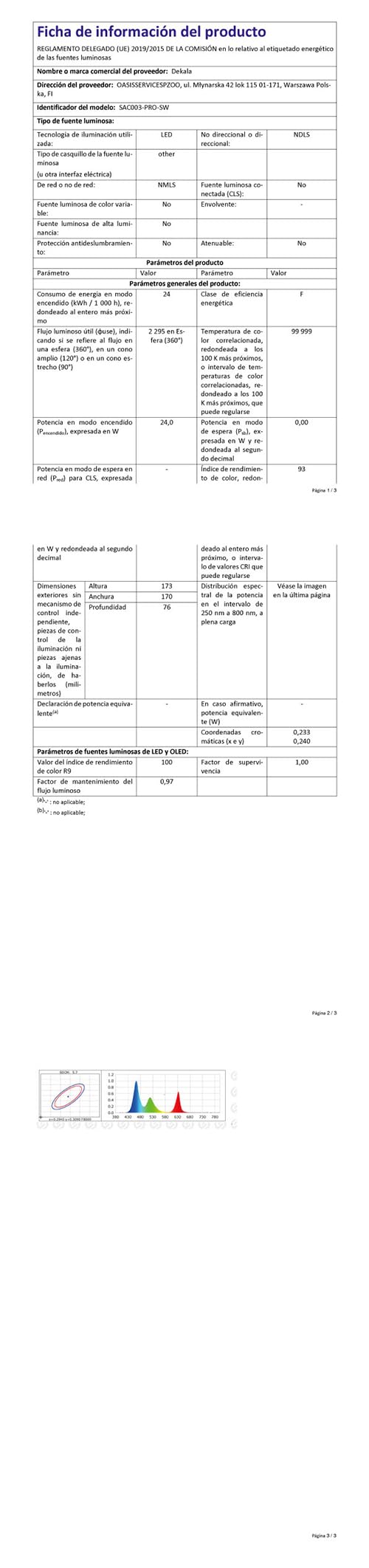 Lekki budzik, budzik ze światłem dziennym, symulacja wschodu i zachodu słońca, pełnoekranowe światło budzenia z podwójnymi alarmami (Zakładany - Inteligentny (Sterowanie przez aplikację))