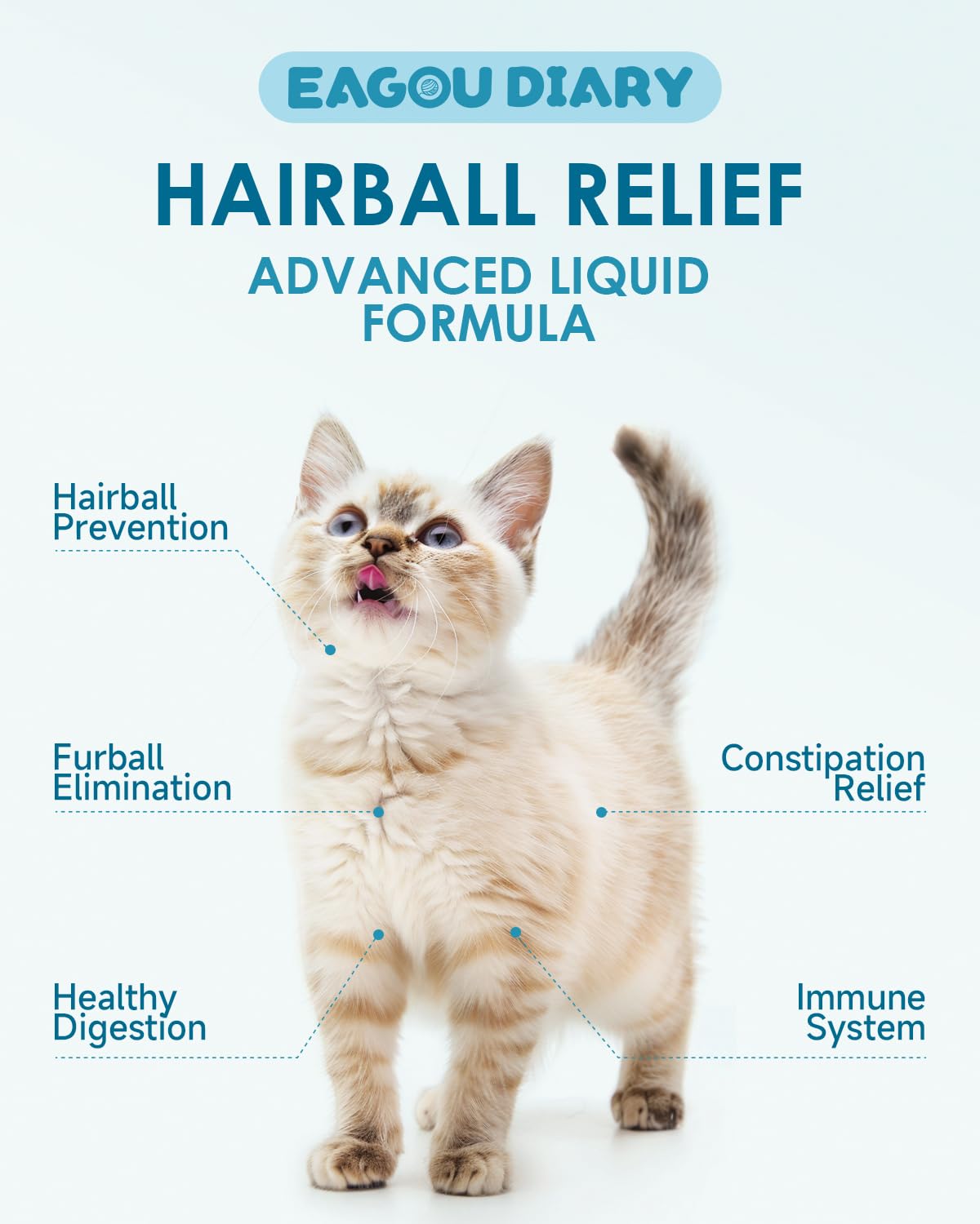 Alivio Bolas Pelo Gato - Remedio para Bolas Pelo Gatos, Salud Digestiva, Piel y Pelaje, Control Bolas Pelo Gatos con Probióticos, Fibra, Lisina, Vitaminas, Tratamiento para Bolas Pelo Gato - 60 ml
