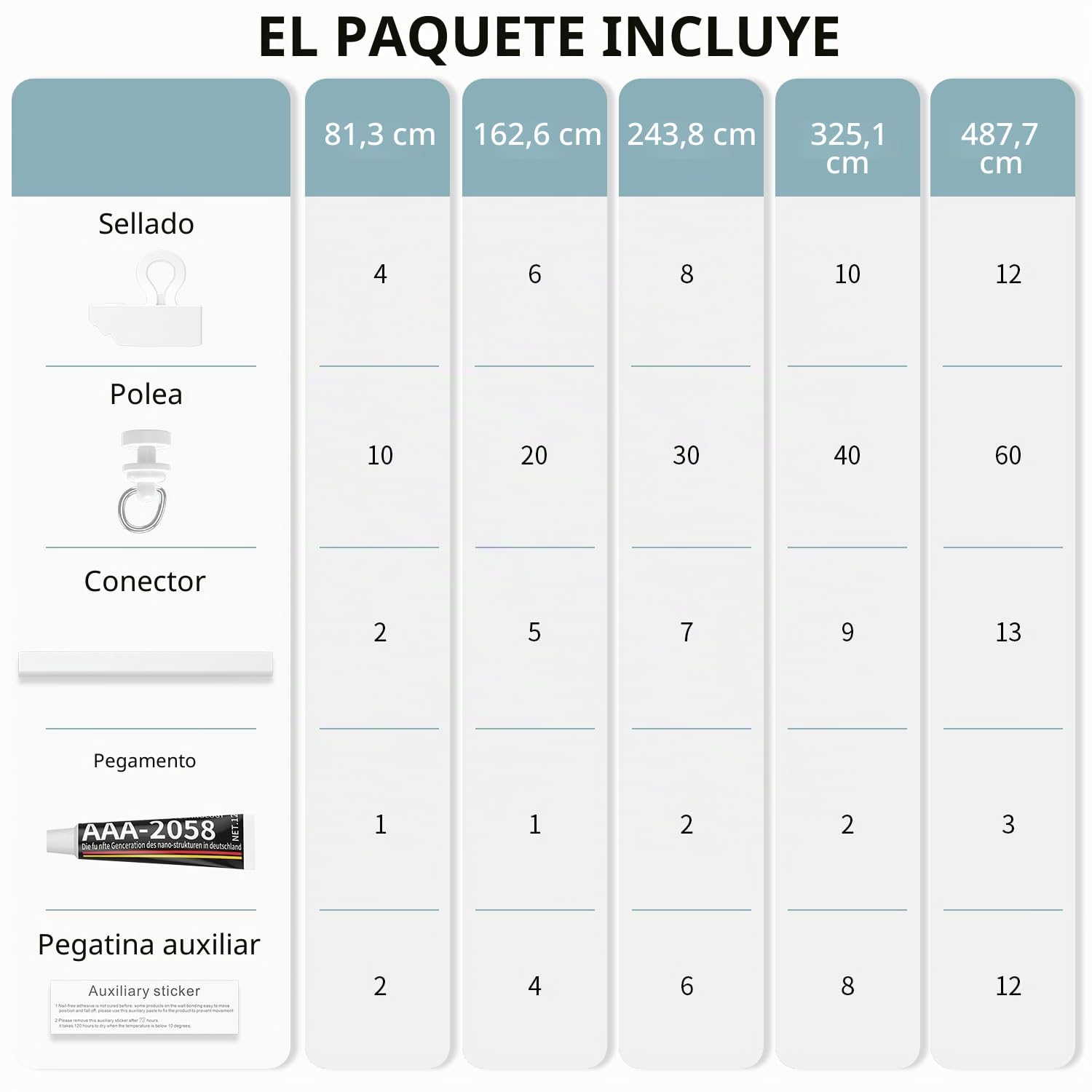Riel Cortina Techo Autoadhesivo 8x40cm(320cm),Rieles Para Cortinas Instalados en el Techo y las Paredes, Rieles de Cortina Fáciles de Instalar.