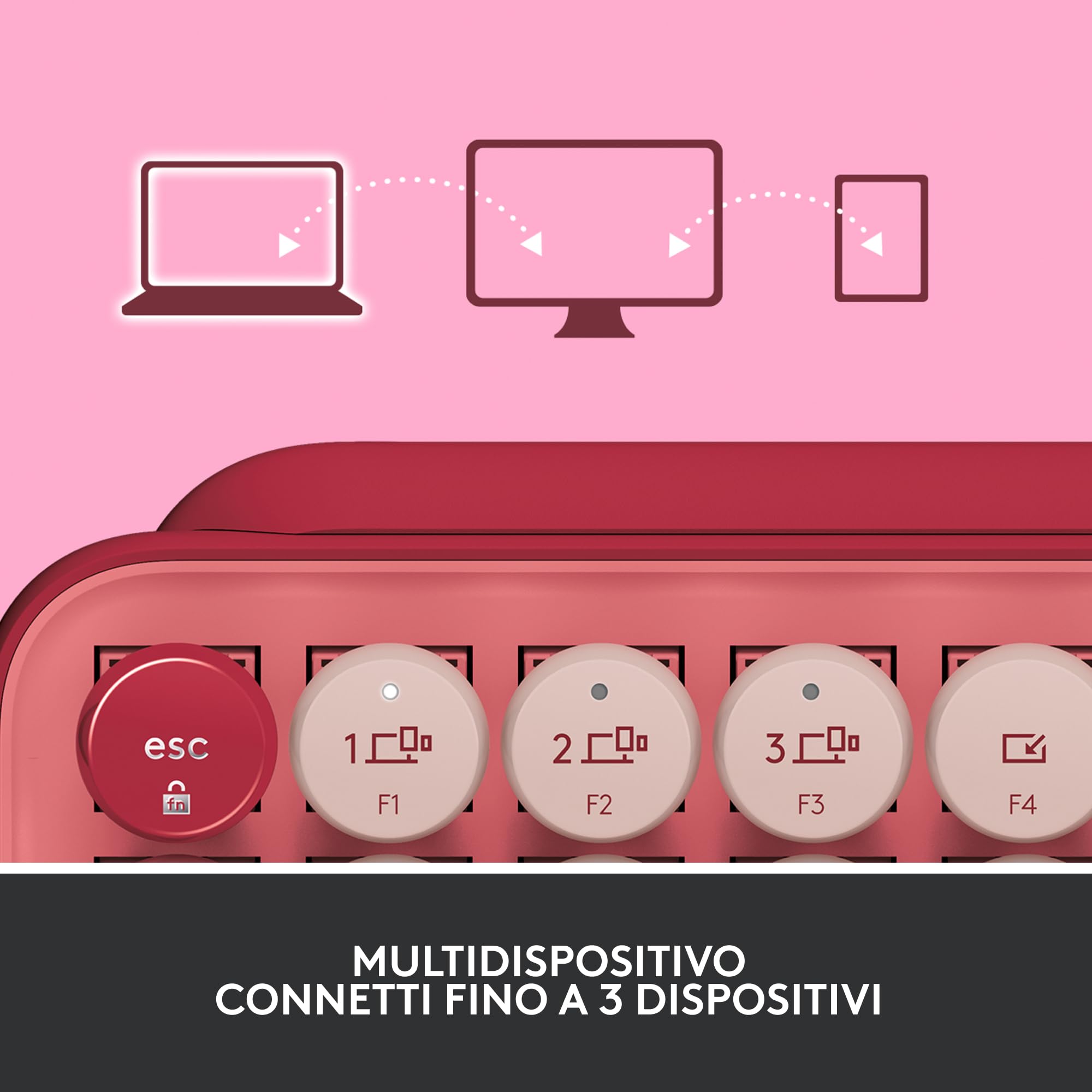 Logitech POP Keys Tastiera Meccanica Wireless con Tasti Emoji Personalizzabili, Design Compatto Durevole, Bluetooth o USB, Compatibilità Multidispositivo e OS, Italiano QWERTY - Heartbreaker