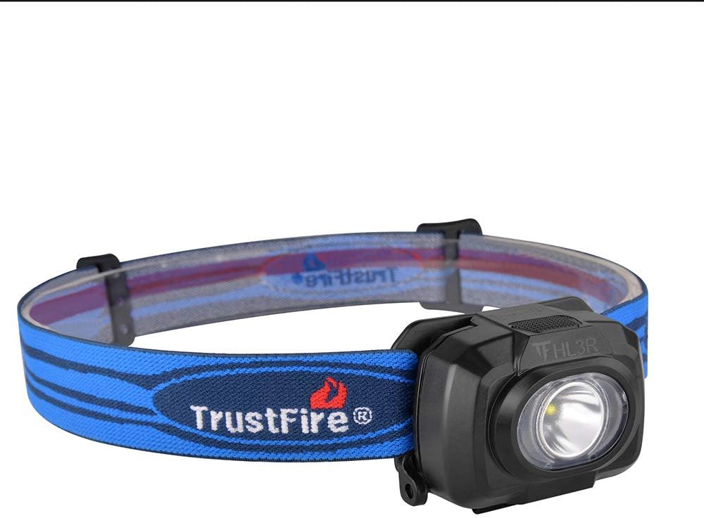 TrustFire HL3R USB Rechargeable Headlamp Flashlight LED