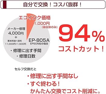 【バラ売り品】【まとめ買い方、複数買い方またはフォロワー樣専用サビース品】 最新版】Amazon出品用アカウントの登録方法を1から解説 | 中国