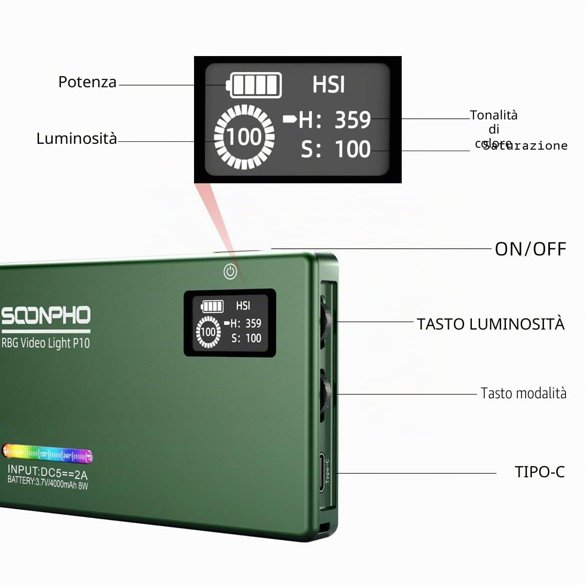 RGB LED Fotografica, Luci Fotografiche con 4000mAh Batteria CRI 97+ RGB LED Video 12 Modalità di Illuminazione, Luce Fotografica per Youtube Vlog