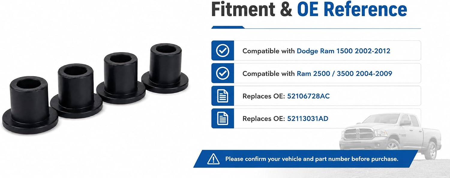 Steering Rack and Pinion Mount Bushing 52106728AC 52113031AD Replacement Rack Mount Bushings Kit Set of 4 for Dodge Ram 1500 2002-2012 Front Steering Bushing Repair Kit