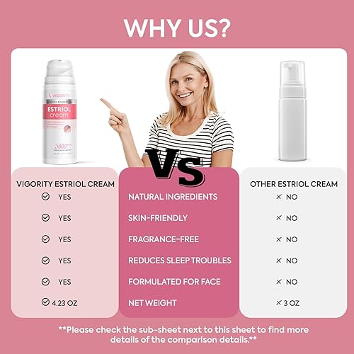 Miniatura 4 de Vigority Crema facial de estrógeno bioidéntico para mujeres crema hidratante de estrógeno natural con ñame silvestre - Hidrata, reafirma y