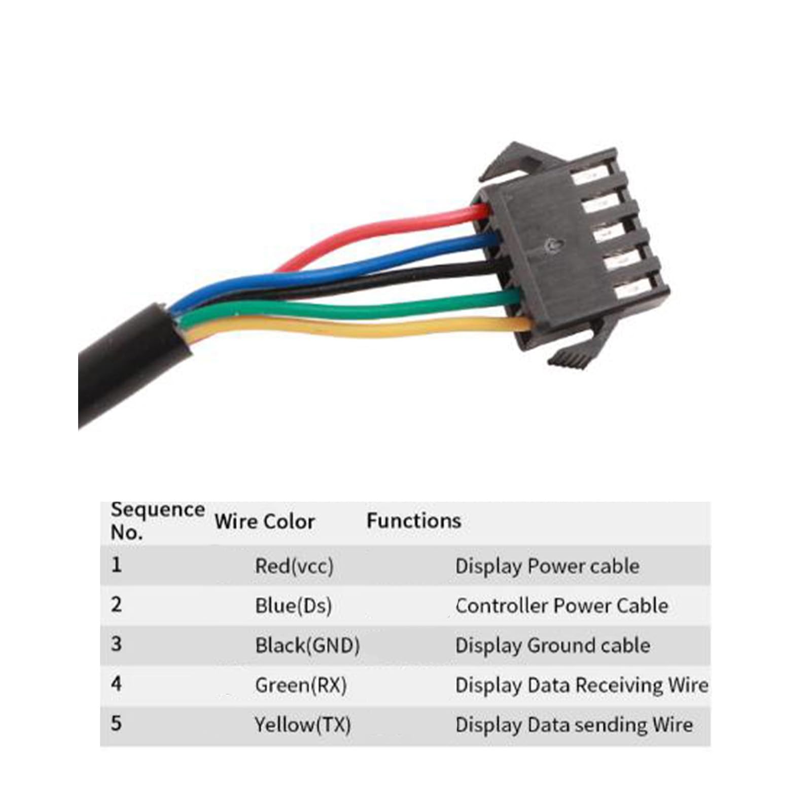 Wyświetlacz LED do roweru elektrycznego 810 z 5-przewodowym kablem, panel sterowania, rower elektryczny, wyświetlacz LED 810, z 5-przewodowym kablem, panel sterowania