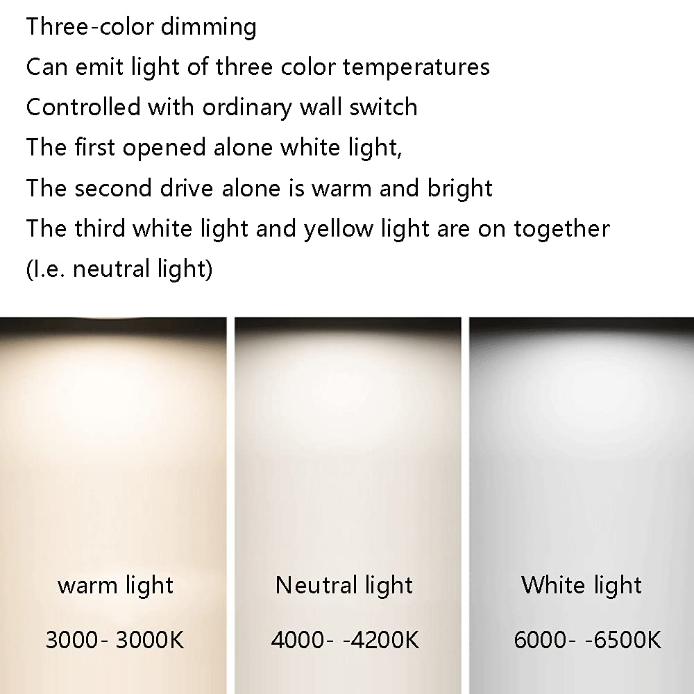 RCIDOS Lámpara Techo Sencilla Personalizada Luces Industriales del Panel del Macarrón 3 Luces Planas Superbrillantes Regulables. Accesorio Empotrado con Ahorro De Energía para Cocina, Dormitorio