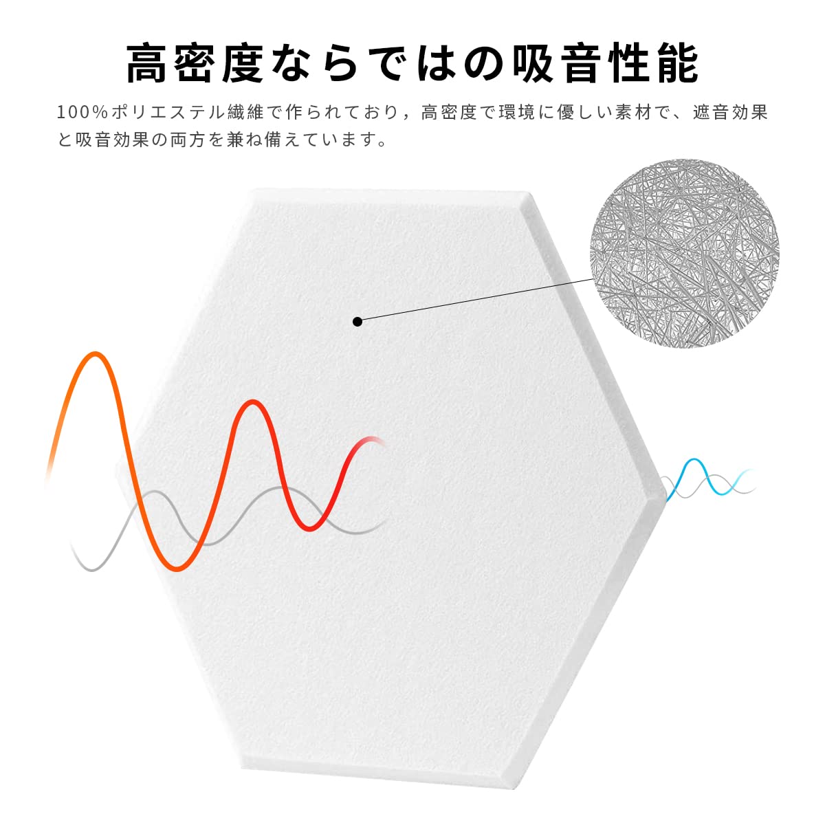 Amazon.co.jp: 吸音材 YYT 吸音ボード 吸音シート 防音シート 硬質吸音 