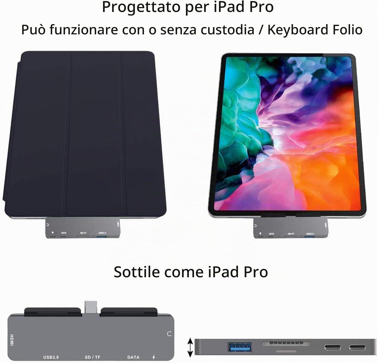 Adattatore per iPad Pro USB C Hub M2 M1 12.9 11 2022-2018/iPad Air 4/5/iPad Mini 6, adattatore USB C 7in1 con HDMI 4K, jack da 3,5 mm, USB 3.0, PD 60W, SD/TF, dati USB-C 3.0, accessori iPad