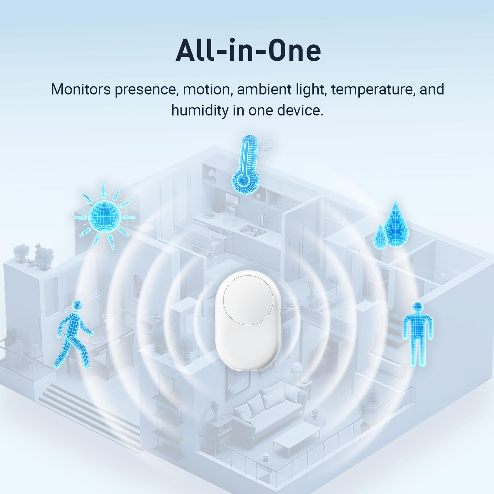 LAFAER LWR02: 5-in-1 Smart Motion Sensor -7