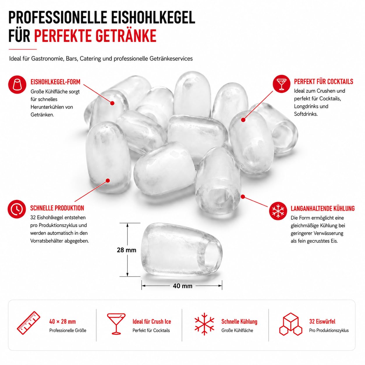 ZORRO Eiswürfelbereiter ZEB 50 ECO | 50kg/24h | Eiswürfelmaschine Gastro | Inkl. Zubehör
