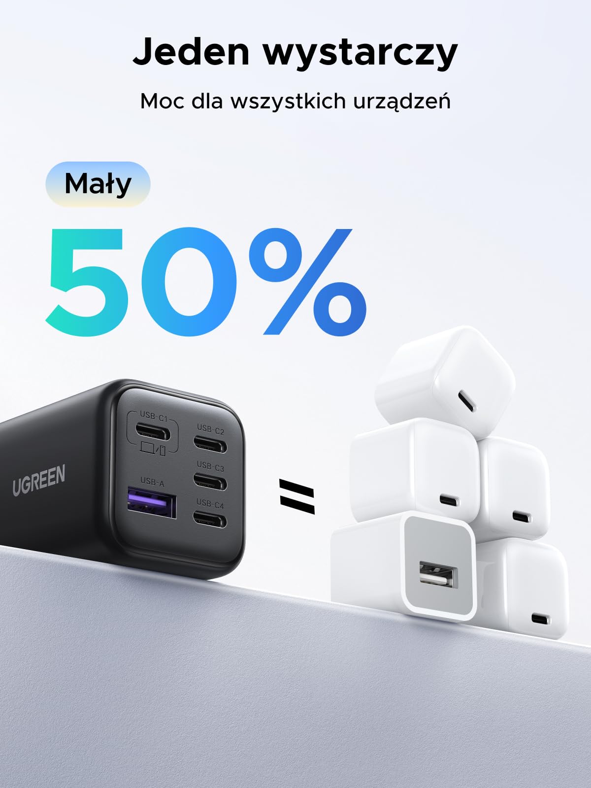 UGREEN Ładowarka USB C 45 W 5-portowa szybka ładowarka GaN Zasilacz PPS Adapter ładowarki PD Kompatybilna z Galaxy S25 Ultra, S24, iPhone 17 Pro Max, MacBook Air, iPad, Tab A8, Pixel 9