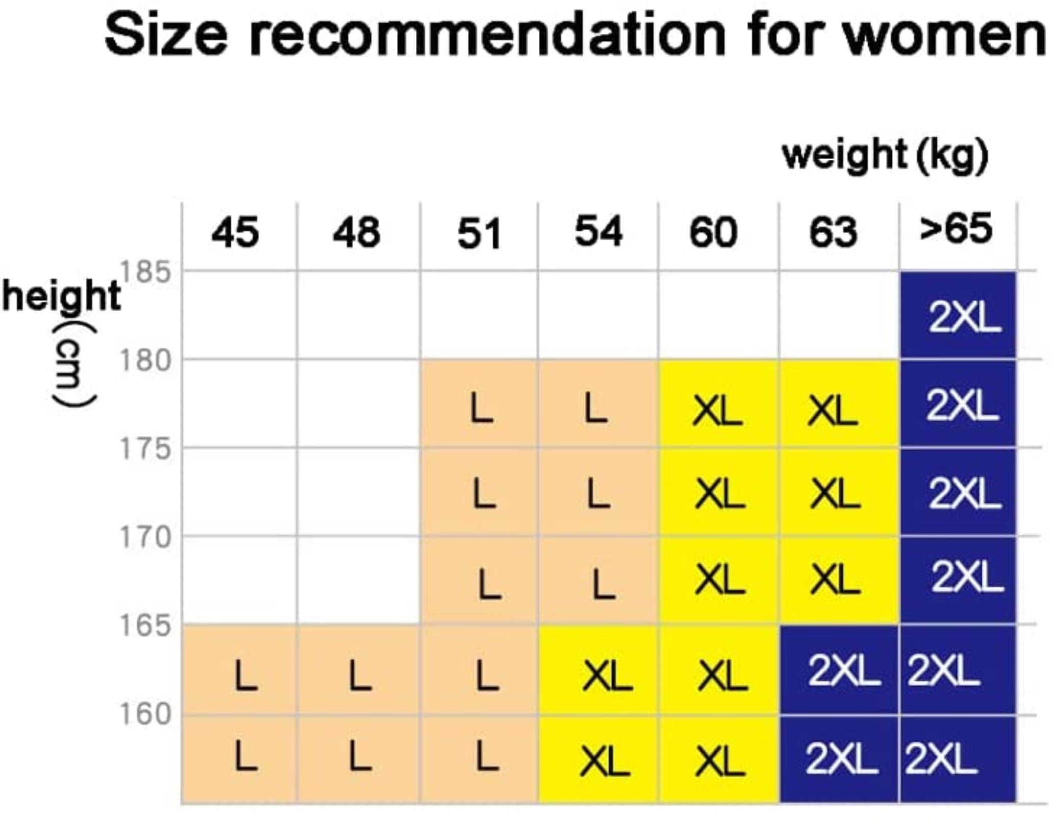 Emf Strahlungsschutz Unterwäsche Männer Und Frauen 100% Silberfaser Anti-strahlungs-Shorts Vertikales Slip(Size:XXX-Large,Color:Mann)