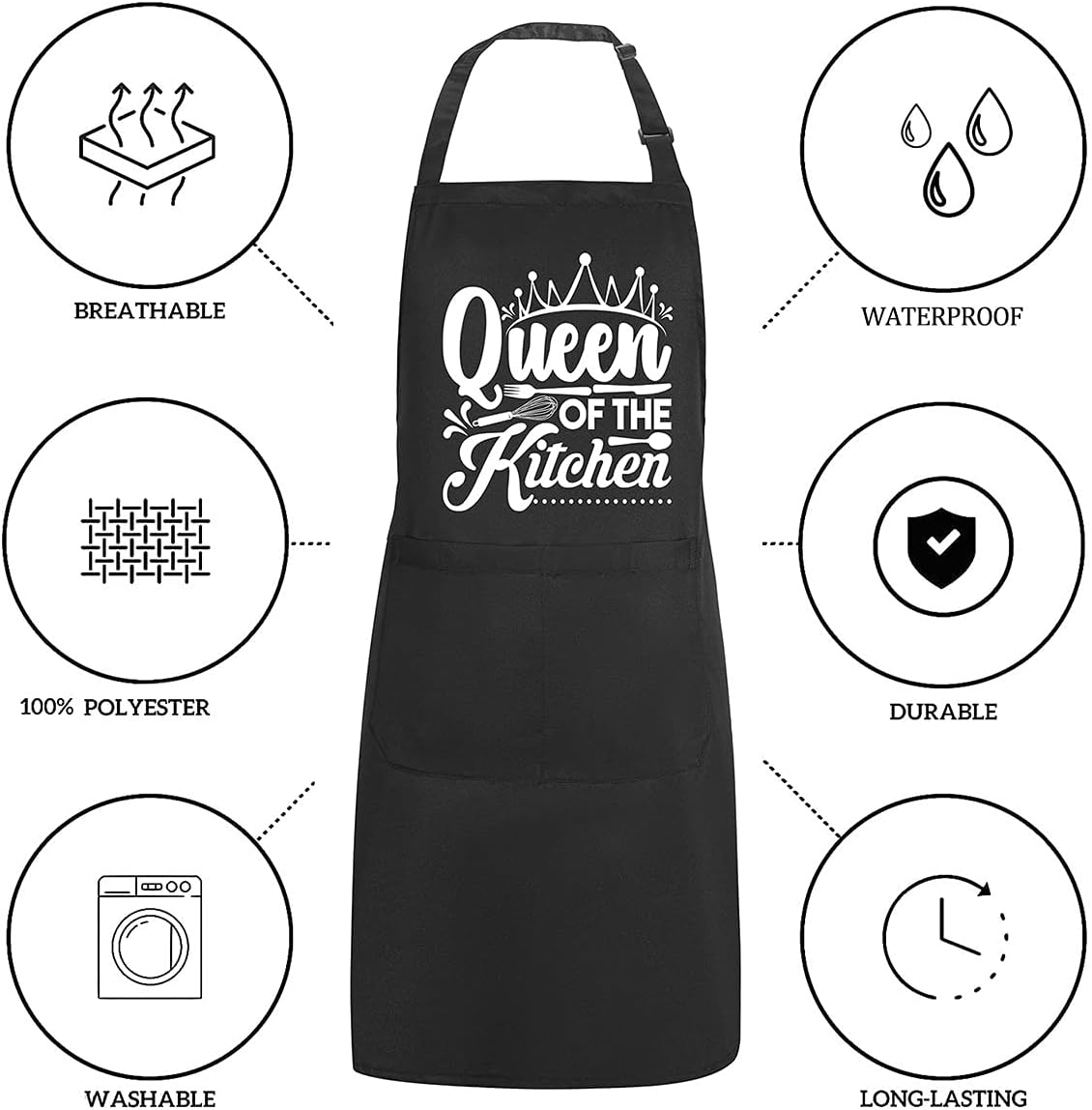 Funny Aprons for Women with 2 Pockets, Queen of The Kitchen, Adjustable Bib Water Resistant Cooking Chef Apron, Gifts for Mom, Wife, Friends image 2