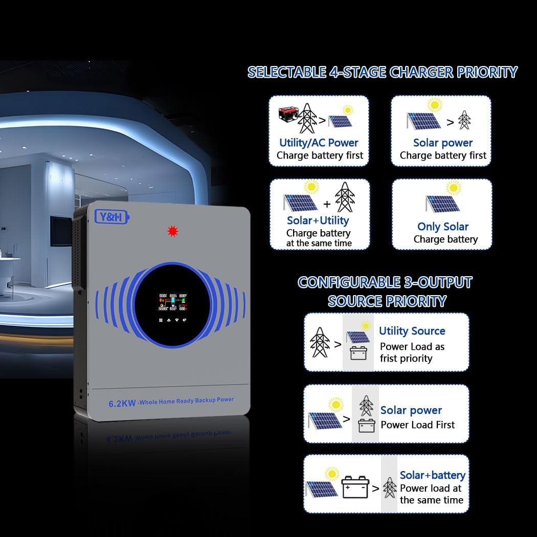 Y&H 6.2KW Hybrid Solar Inverter DC48V to AC220V, Built-in 120A MPPT Controller,8000W 27A PV Input, Battery-Free Operatio, Dual AC Output, for 48V Lead/Li Battery,On/Off Grid Home Energy Storage System