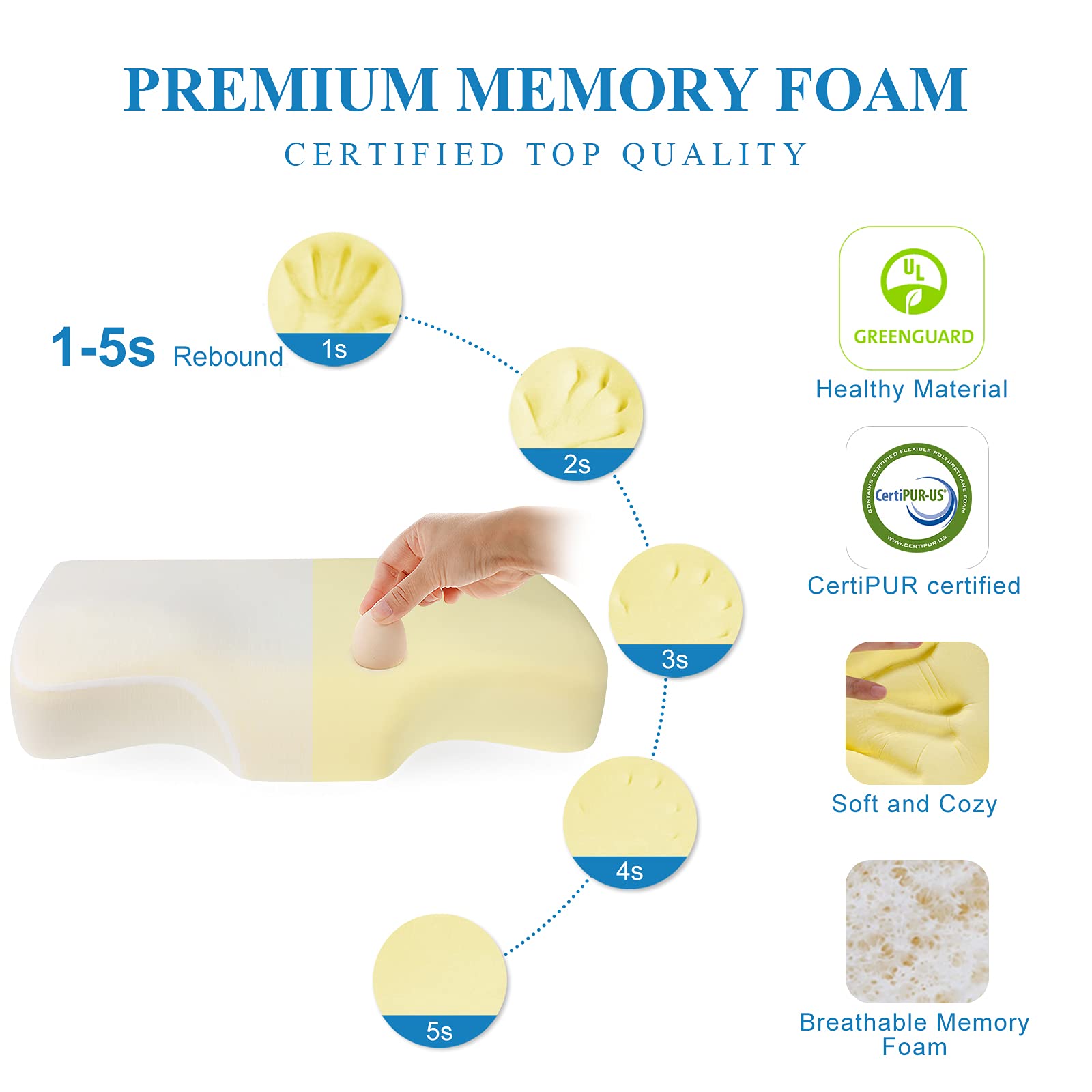 IKSTAR Cervical Neck Pillow for Neck Pain, Memory Foam Neck Pillow for