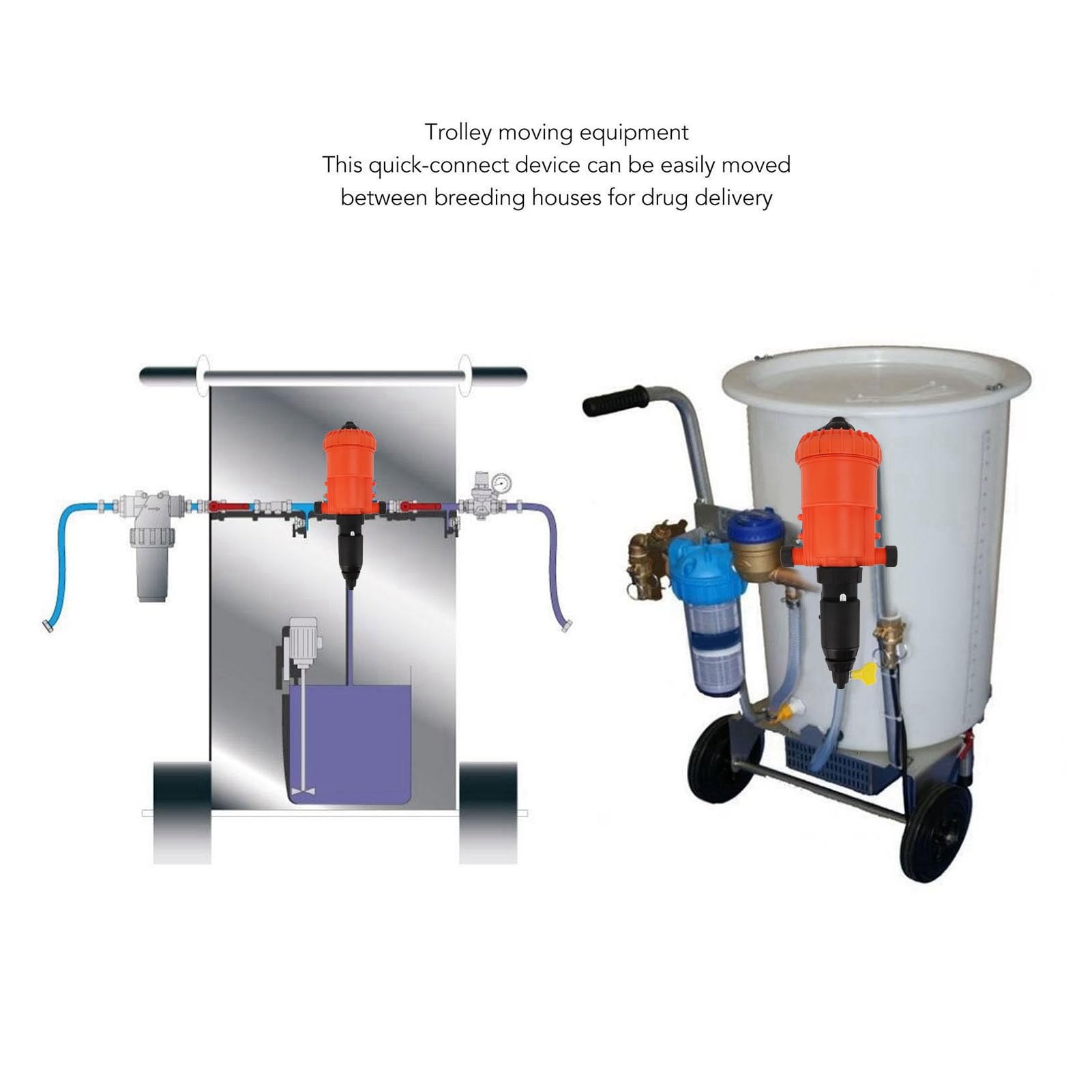 Inyector de fertilizante ajustable Bomba de dosificación con alimentación de agua G3/4 Mezcla proporcional automática de hilo masculino para el jardín de riego por goteo Uso (1 a 5%)