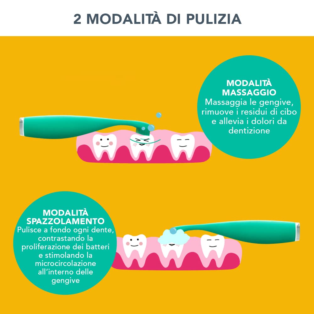 FOREO ISSA Baby Spazzolino Elettrico Sonico - Neonati E Bimbi 0-4 Anni | Spazzolino Per Neonati, Elettrico, Sonico, Setole Morbide, Massaggio Gengive, Senza BPA, Da Viaggio