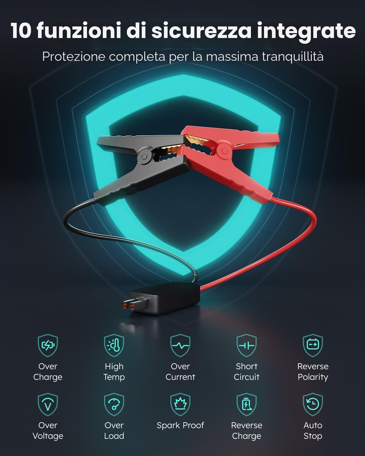 ASMAX Avviatore Batteria Auto 4000A, Booster Avviamento 12V | con Compressore 150PSI, Starter Batteria per Auto/ Moto 9L Benzina o 8L Diesel, con Power Bank, Torcia a LED