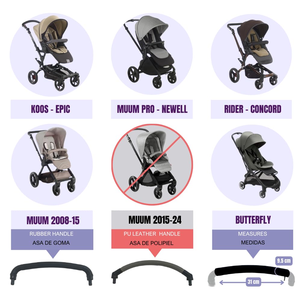 PROTEC TIF | Custodia protettiva in Neoprene Compatibile con la barra di sicurezza Jane RIDER, MUUM, EPIC, KOOS, NANO e Bugaboo BUTTERFLY (Non sostituisce la gomma)
