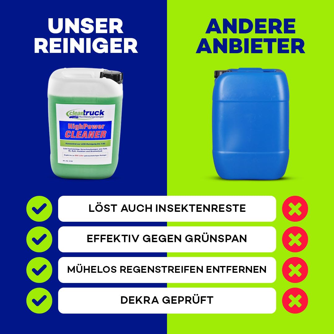 cleantruck Vikan MaxX Caravan Reinigungs-Set | Hochwertiges Komplett-Set für Wohnmobil & Caravan | Waschbürste, Teleskop-Stiel, Felgenbürste, Wascheimer & 5kg HighPower Cleaner