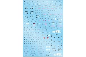 Gundam Sticker Pack: Elevate Your Hobby Kits