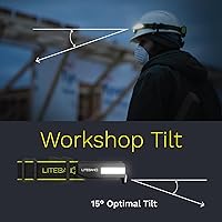 Vista 5 de Linterna frontal LED, Liteband PRO 1500 lúmenes linterna frontal súper brillante, linternas frontales tácticas recargables con batería potente