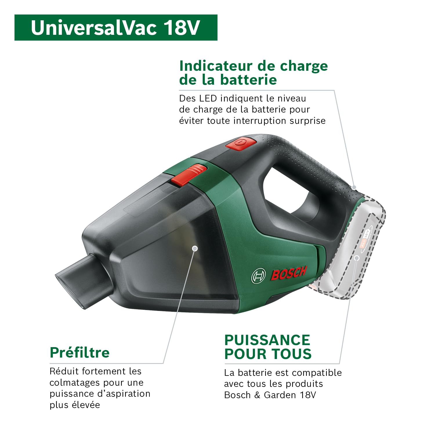 Bosch Aspirateur sans Fil UniversalVac 18 (Batterie 2,5 Ah, système 18 V, dans Une boîte en Carton)
